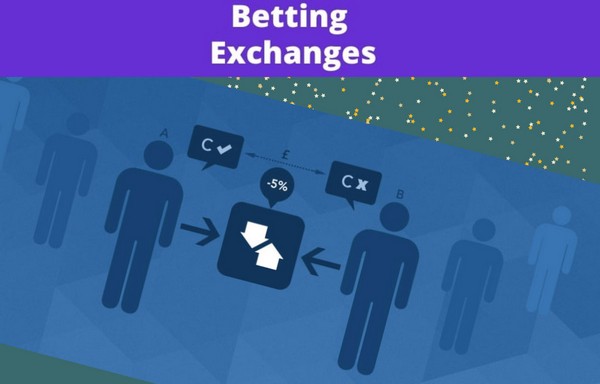 Betting Exchanges: Unleashing the Power of P2P Betting for Maximum Profits