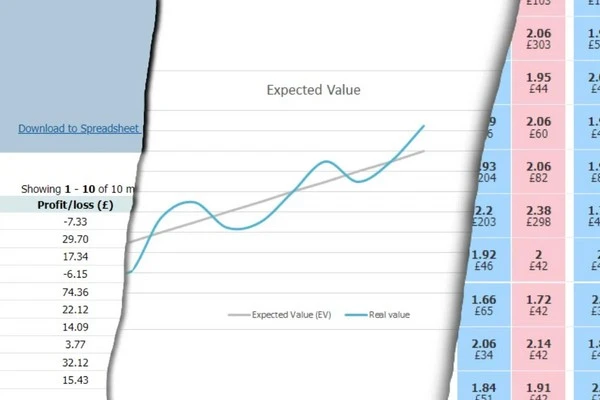Expected Value: Understanding the True Worth of Your Bets