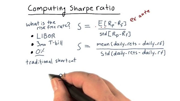 Sharpe Ratio: Calculating the Risk-to-Reward Ratio in Betting