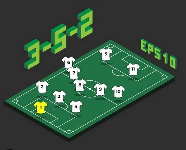 How to Bet with the 3-5-2 Football Formation