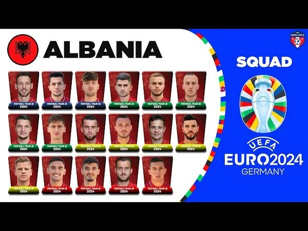 A Comprehensive Analysis of Albania's Chances at Euro 2024