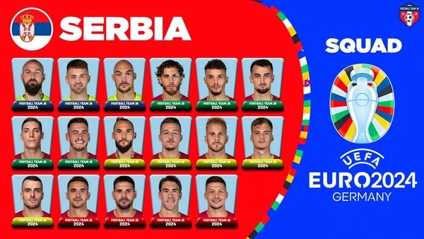 Evaluating Serbia’s Squad and Betting Strategies at Euro 2024