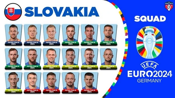 Evaluating Slovakia's Potential at Euro 2024 and Betting Opportunities