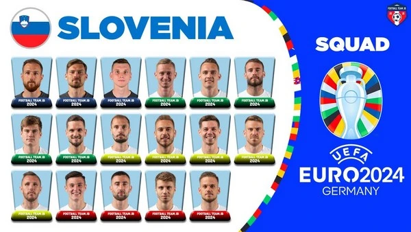 Assessing Slovenia's Chances at Euro 2024
