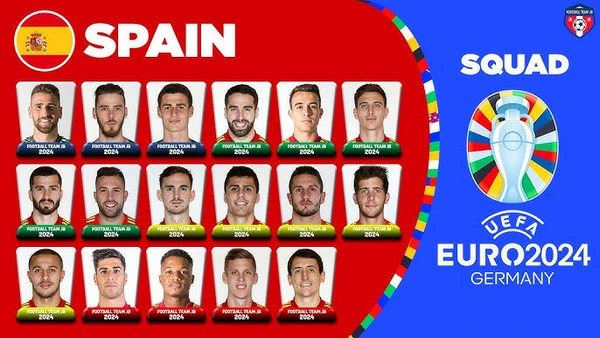 Spain's Journey in Euro 2024 and Betting Insights