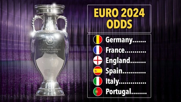 Euro 2024: Betting on Qualification Odds