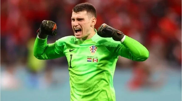 Strongest Croatia Squad for Euro 2024: A Blend of Experience and Talent