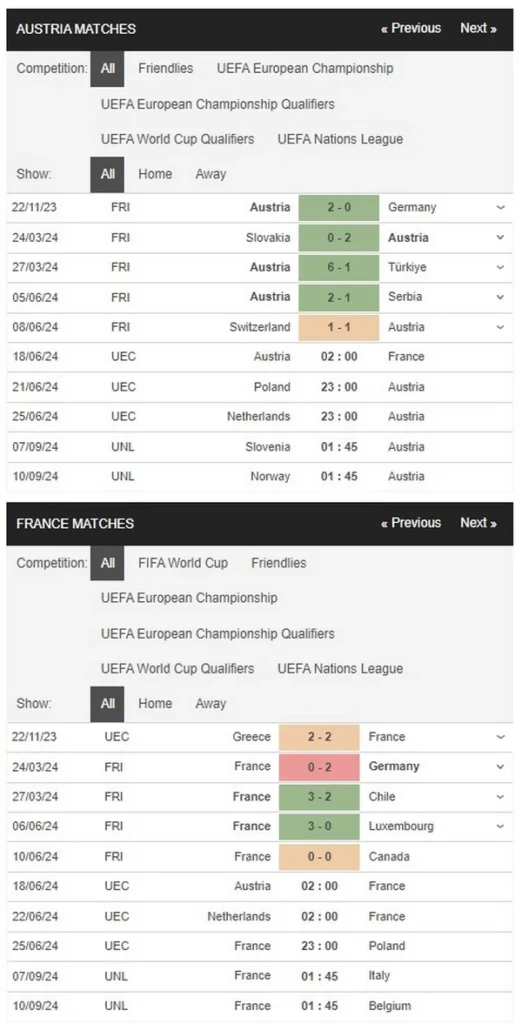 prediction austria vs france 18062024