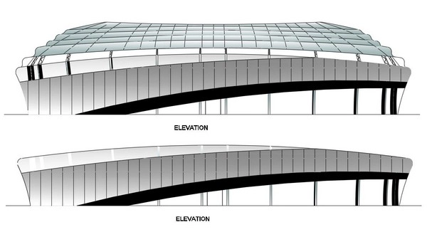 How Stadium Elevation Affects Match Outcomes