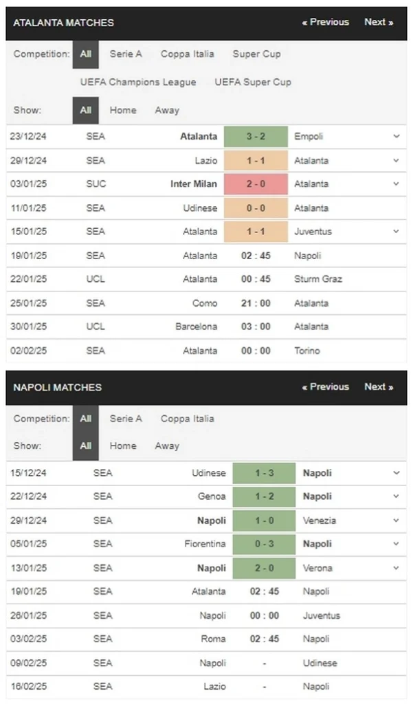 prediction Atalanta vs Napoli 19012025